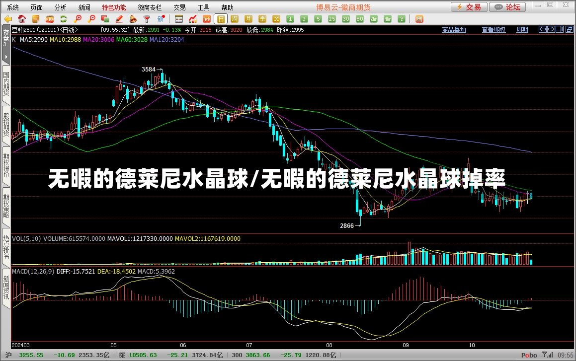 无暇的德莱尼水晶球/无暇的德莱尼水晶球掉率-第1张图片-通任唐游戏