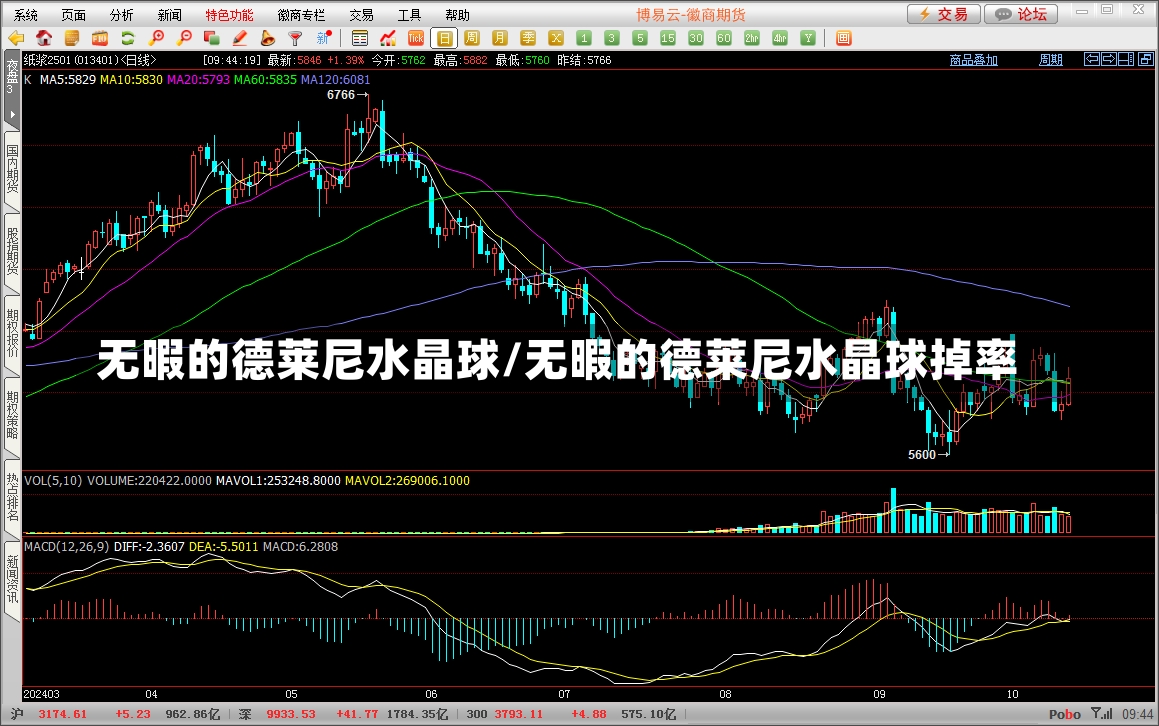 无暇的德莱尼水晶球/无暇的德莱尼水晶球掉率-第2张图片-通任唐游戏