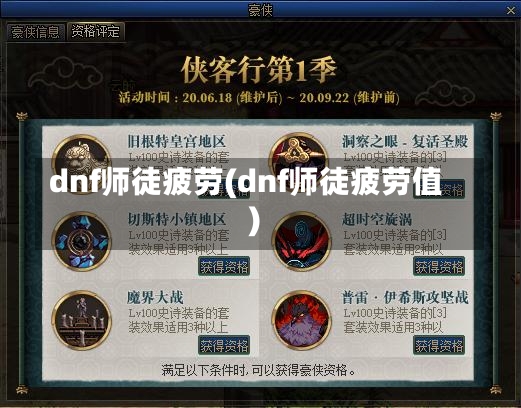 dnf师徒疲劳(dnf师徒疲劳值)-第1张图片-通任唐游戏