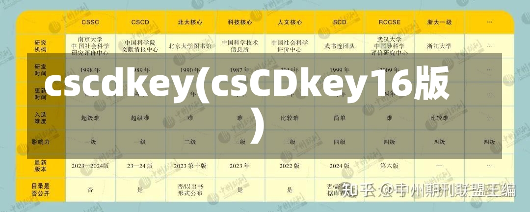 cscdkey(csCDkey16版)-第2张图片-通任唐游戏