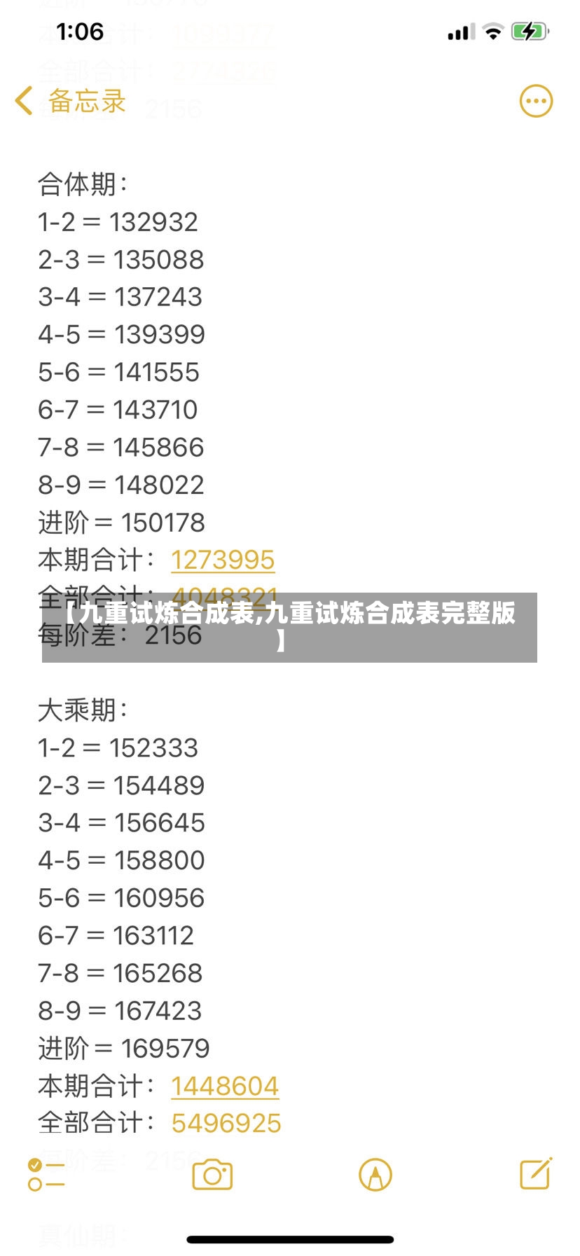 【九重试炼合成表,九重试炼合成表完整版】-第2张图片-通任唐游戏