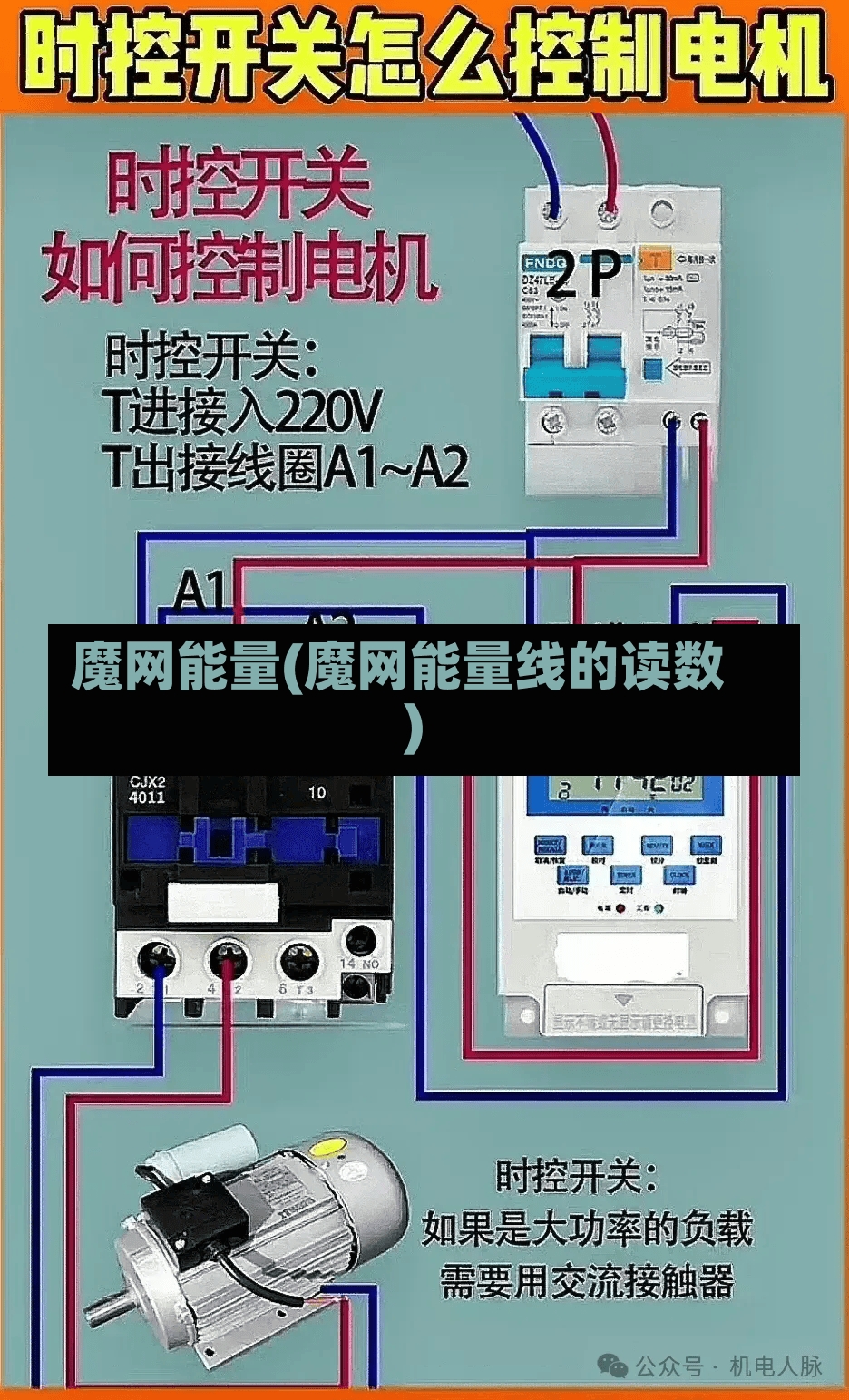 魔网能量(魔网能量线的读数)-第1张图片-通任唐游戏