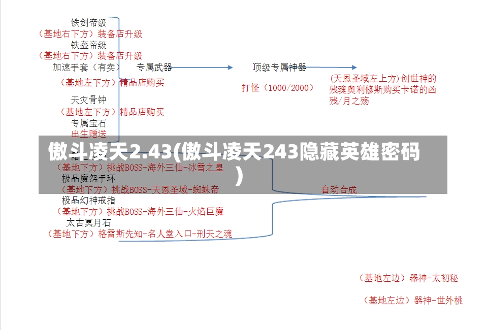 傲斗凌天2.43(傲斗凌天243隐藏英雄密码)-第1张图片-通任唐游戏