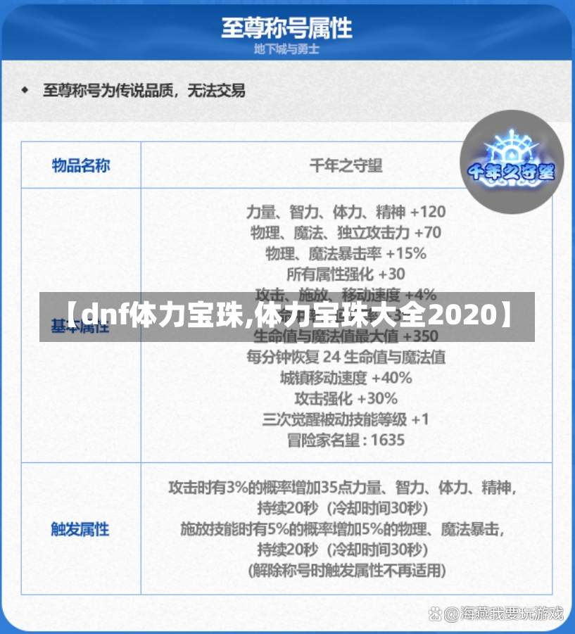 【dnf体力宝珠,体力宝珠大全2020】-第2张图片-通任唐游戏