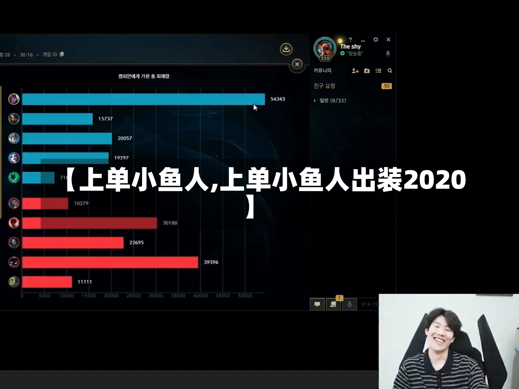 【上单小鱼人,上单小鱼人出装2020】-第2张图片-通任唐游戏