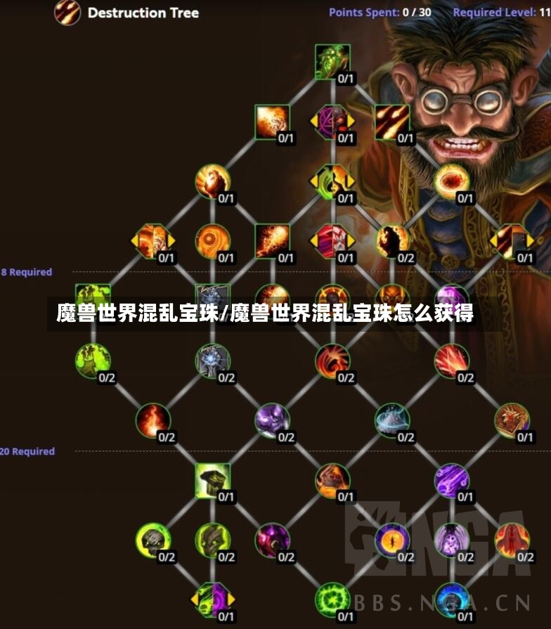 魔兽世界混乱宝珠/魔兽世界混乱宝珠怎么获得-第1张图片-通任唐游戏