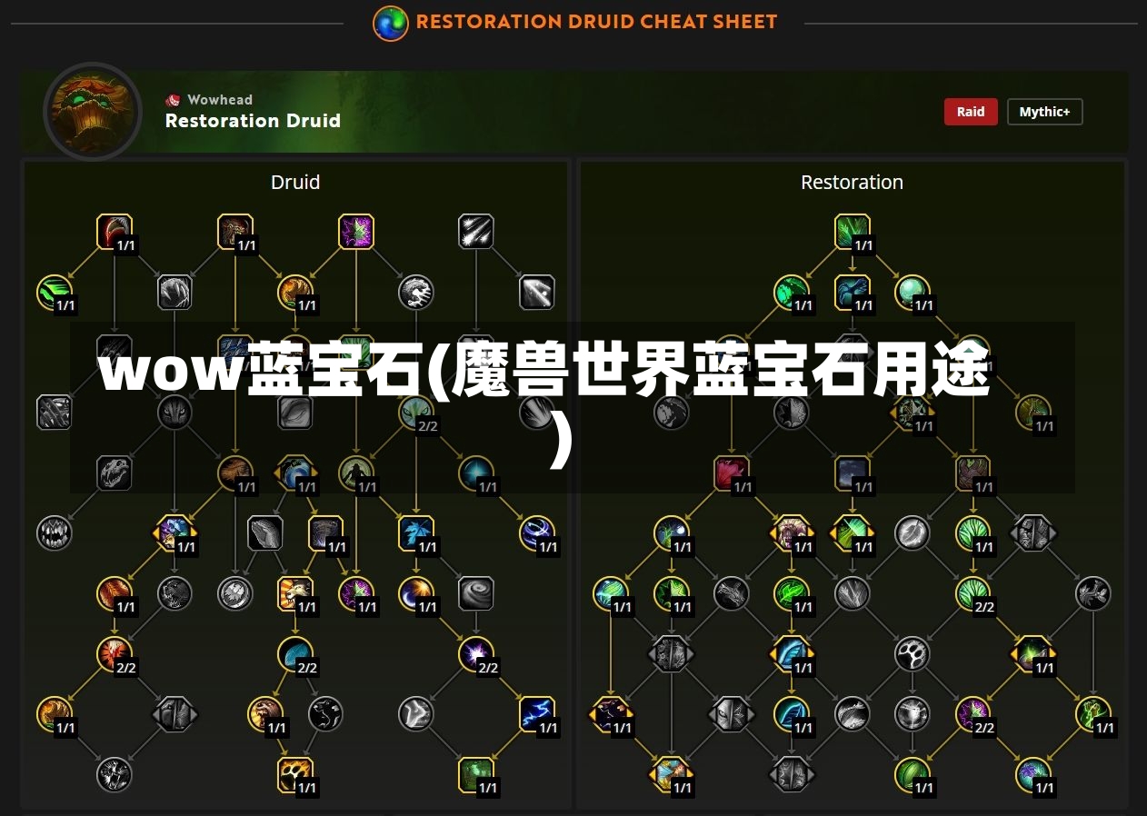 wow蓝宝石(魔兽世界蓝宝石用途)-第1张图片-通任唐游戏