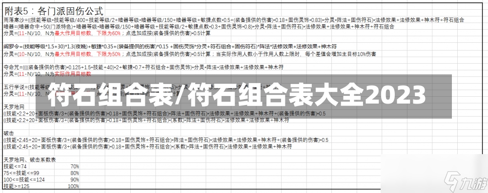 符石组合表/符石组合表大全2023-第2张图片-通任唐游戏