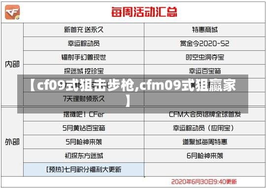 【cf09式狙击步枪,cfm09式狙赢家】-第1张图片-通任唐游戏