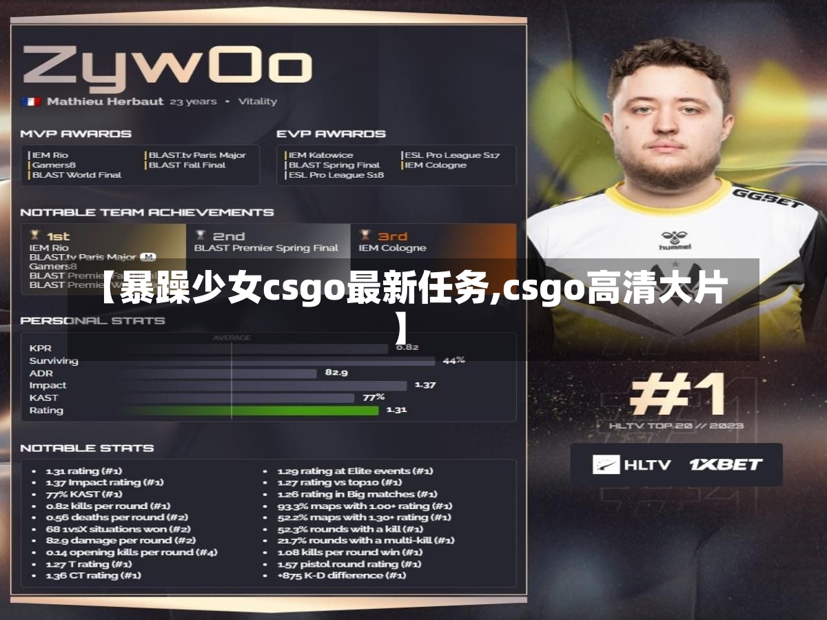 【暴躁少女csgo最新任务,csgo高清大片】-第1张图片-通任唐游戏