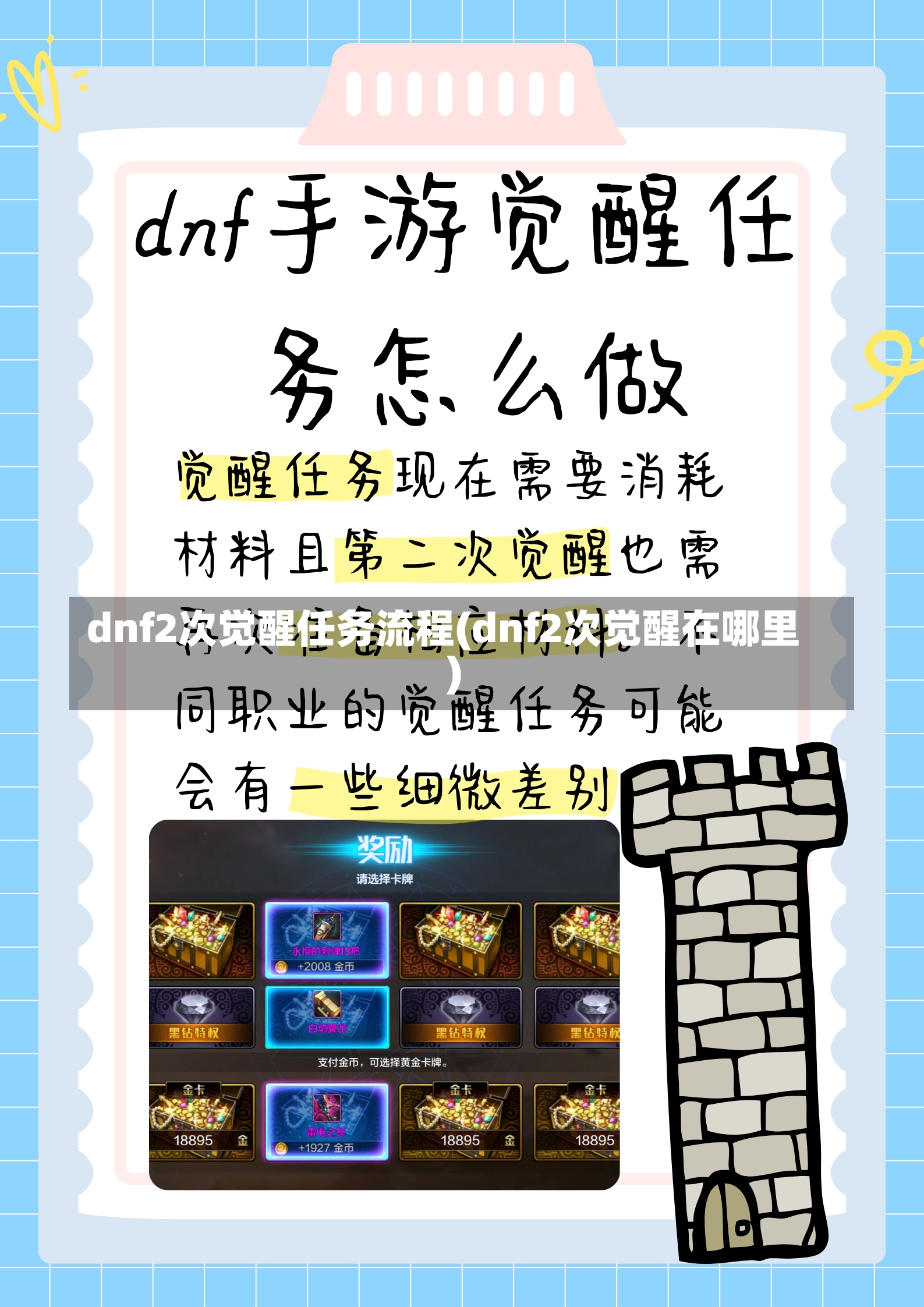 dnf2次觉醒任务流程(dnf2次觉醒在哪里)-第1张图片-通任唐游戏