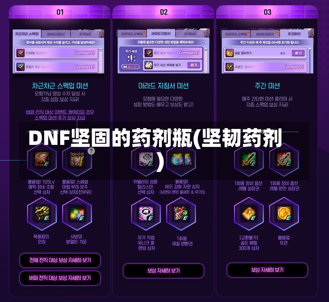 DNF坚固的药剂瓶(坚韧药剂)-第1张图片-通任唐游戏