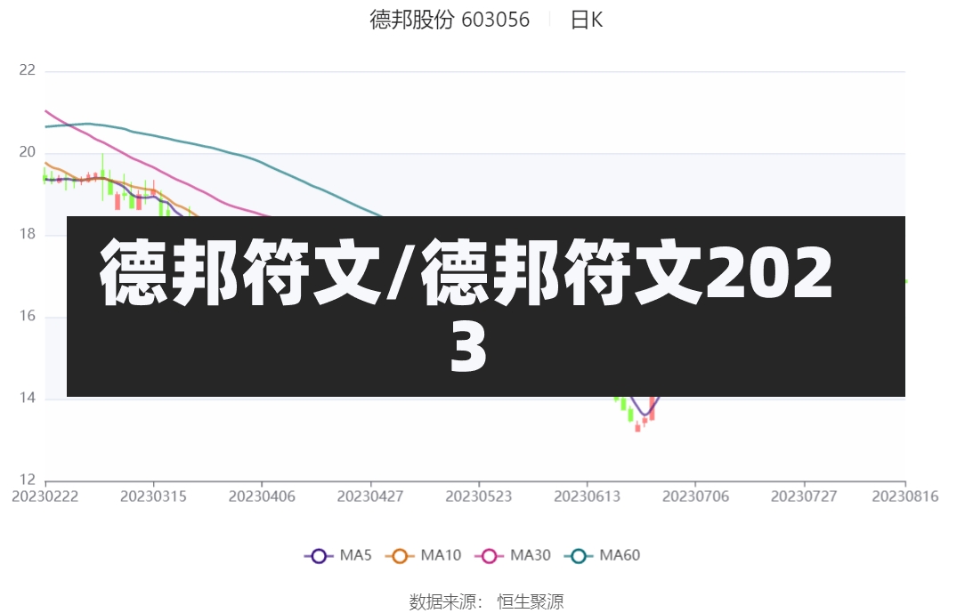 德邦符文/德邦符文2023-第1张图片-通任唐游戏