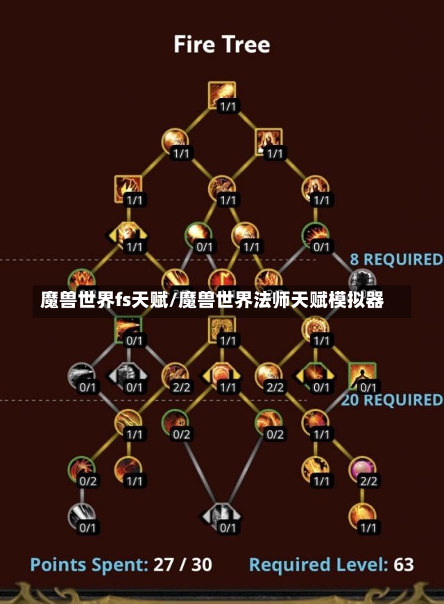 魔兽世界fs天赋/魔兽世界法师天赋模拟器-第2张图片-通任唐游戏