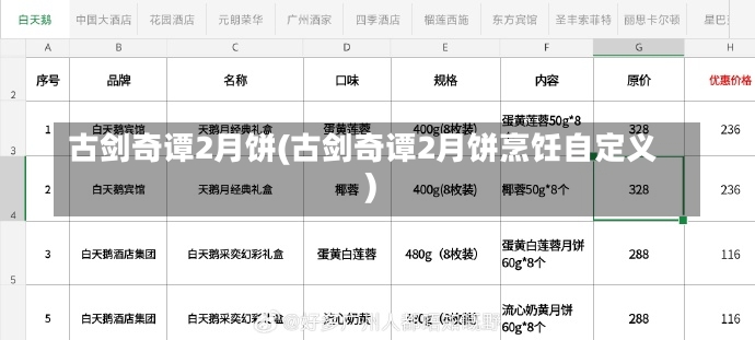 古剑奇谭2月饼(古剑奇谭2月饼烹饪自定义)-第2张图片-通任唐游戏