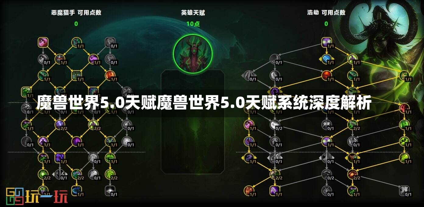 魔兽世界5.0天赋魔兽世界5.0天赋系统深度解析-第1张图片-通任唐游戏