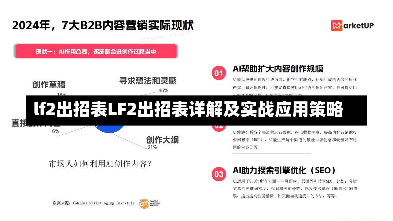 lf2出招表LF2出招表详解及实战应用策略-第1张图片-通任唐游戏