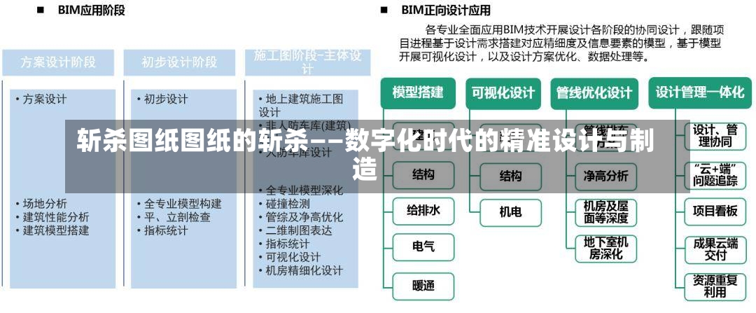 斩杀图纸图纸的斩杀——数字化时代的精准设计与制造-第1张图片-通任唐游戏