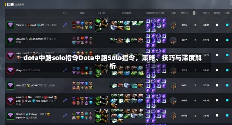 dota中路solo指令Dota中路Solo指令，策略、技巧与深度解析-第2张图片-通任唐游戏