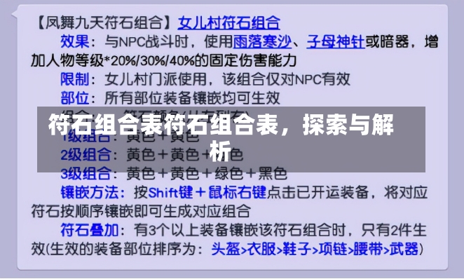 符石组合表符石组合表，探索与解析-第2张图片-通任唐游戏