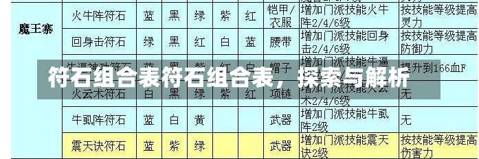 符石组合表符石组合表，探索与解析-第3张图片-通任唐游戏