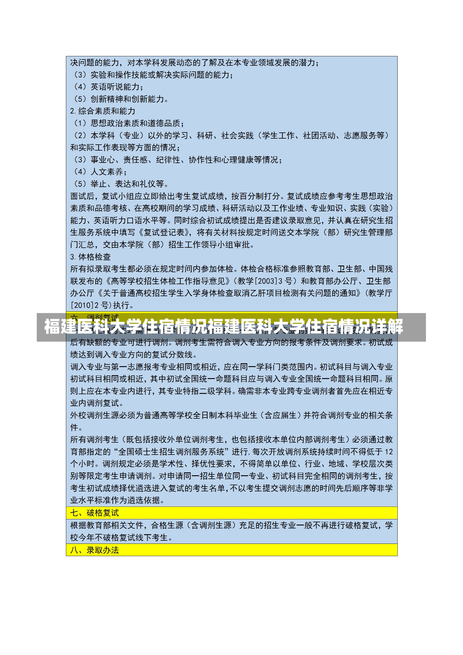 福建医科大学住宿情况福建医科大学住宿情况详解-第2张图片-通任唐游戏