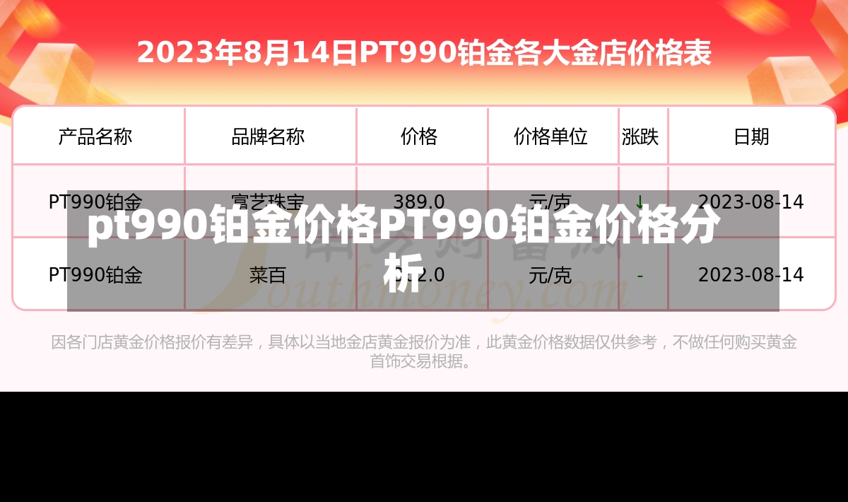 pt990铂金价格PT990铂金价格分析-第1张图片-通任唐游戏