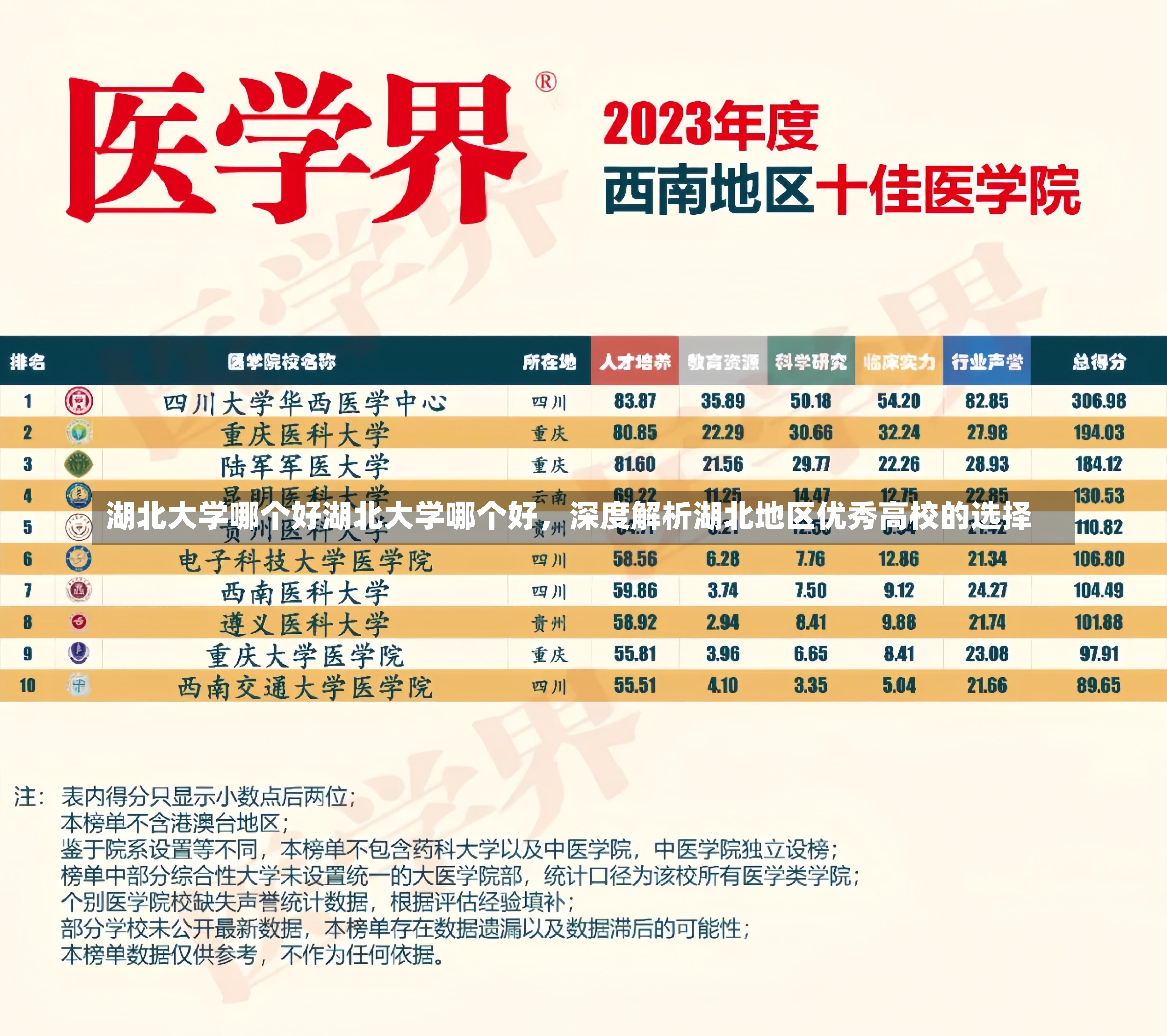 湖北大学哪个好湖北大学哪个好，深度解析湖北地区优秀高校的选择-第1张图片-通任唐游戏