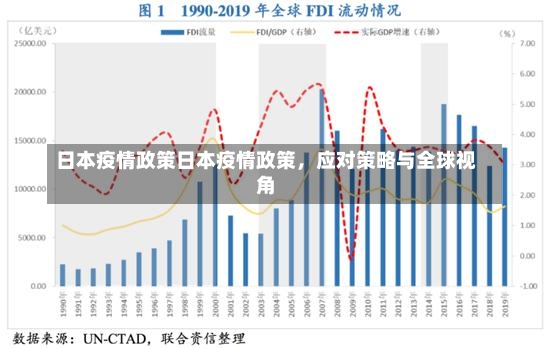 日本疫情政策日本疫情政策，应对策略与全球视角-第1张图片-通任唐游戏