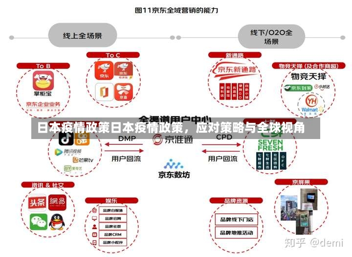 日本疫情政策日本疫情政策，应对策略与全球视角-第2张图片-通任唐游戏