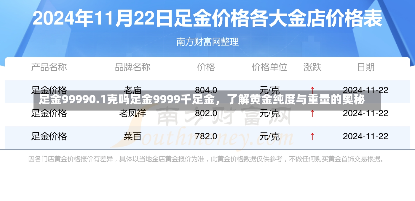 足金99990.1克吗足金9999千足金，了解黄金纯度与重量的奥秘-第1张图片-通任唐游戏