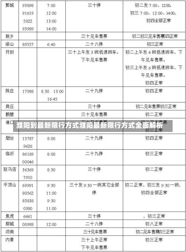 濮阳到最新限行方式濮阳最新限行方式全面解析-第1张图片-通任唐游戏