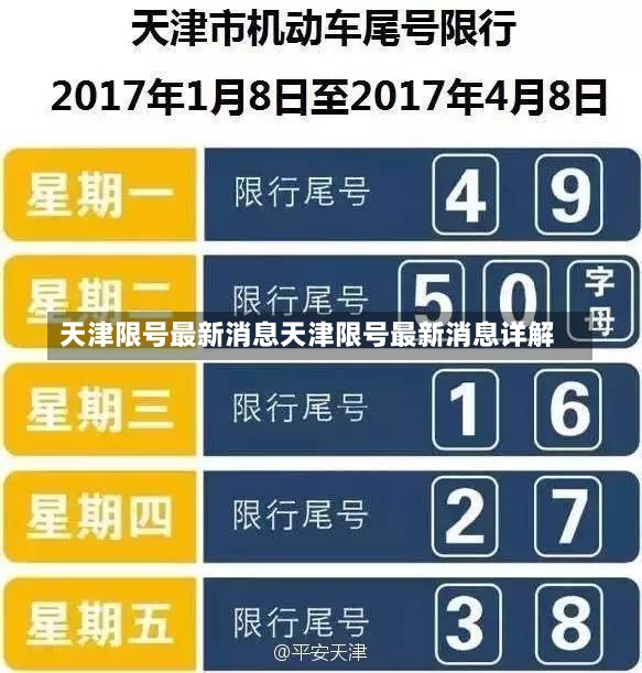 天津限号最新消息天津限号最新消息详解-第1张图片-通任唐游戏