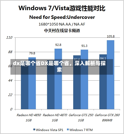 dx是哪个省DX是哪个省，深入解析与探索-第3张图片-通任唐游戏