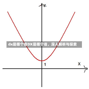 dx是哪个省DX是哪个省，深入解析与探索-第2张图片-通任唐游戏