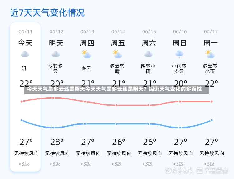 今天天气是多云还是阴天今天天气是多云还是阴天？探索天气变化的多面性-第1张图片-通任唐游戏