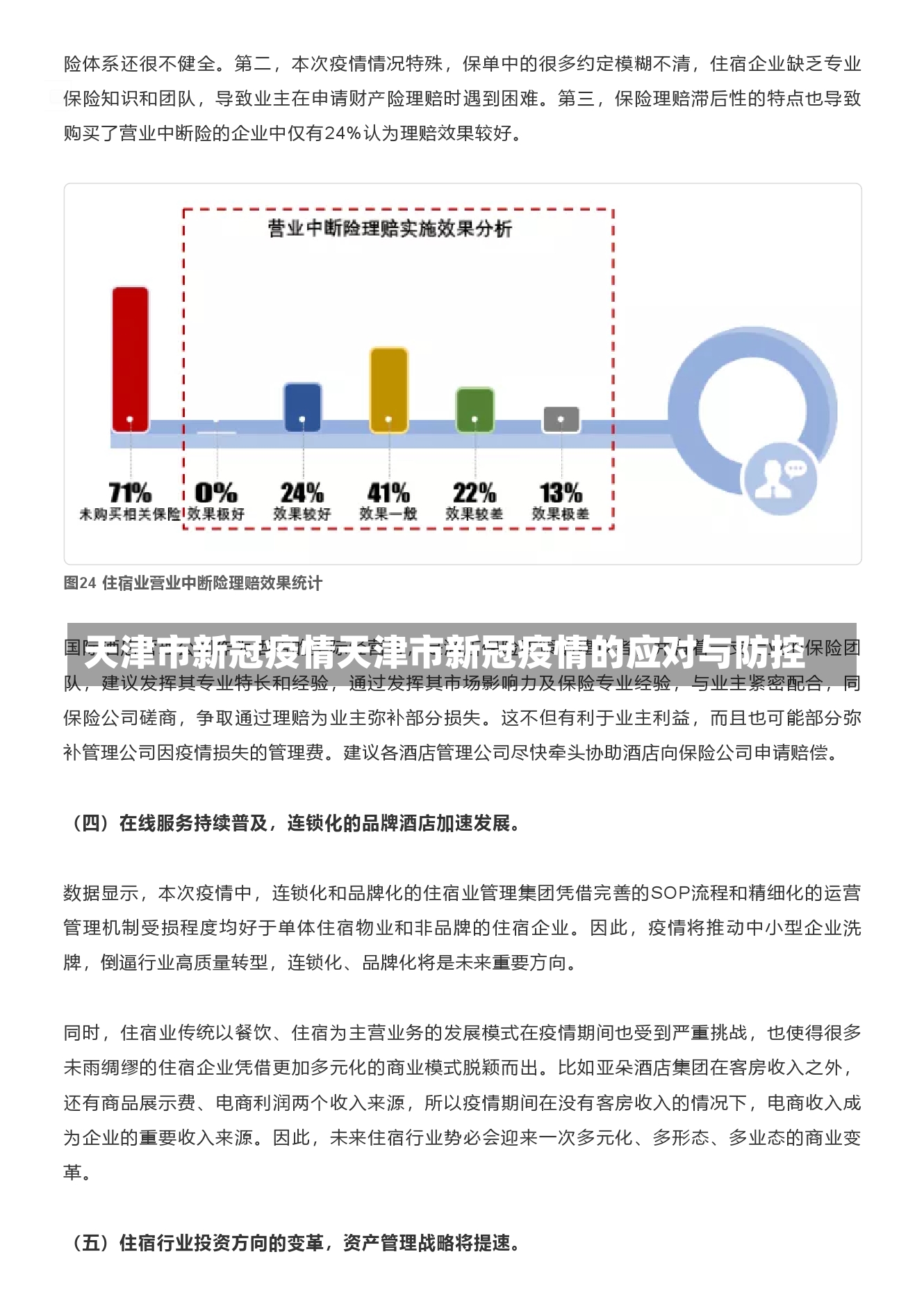 天津市新冠疫情天津市新冠疫情的应对与防控-第1张图片-通任唐游戏