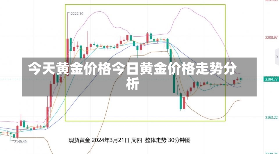 今天黄金价格今日黄金价格走势分析-第1张图片-通任唐游戏