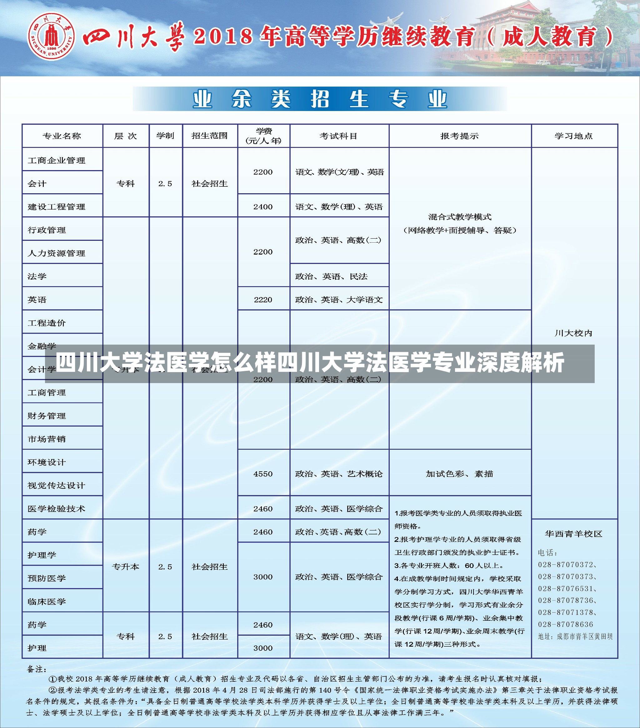 四川大学法医学怎么样四川大学法医学专业深度解析-第1张图片-通任唐游戏