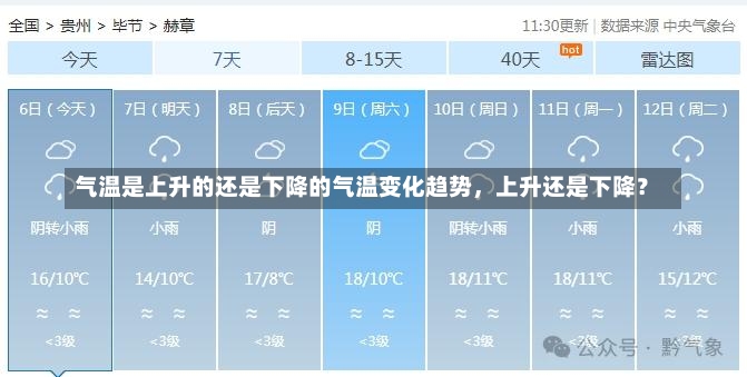气温是上升的还是下降的气温变化趋势，上升还是下降？-第1张图片-通任唐游戏