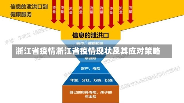 浙江省疫情浙江省疫情现状及其应对策略-第3张图片-通任唐游戏