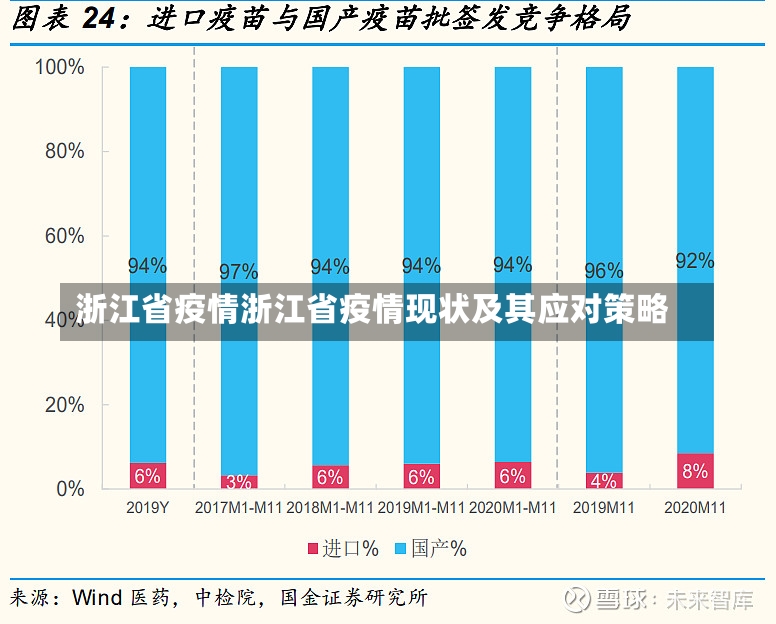 浙江省疫情浙江省疫情现状及其应对策略-第1张图片-通任唐游戏