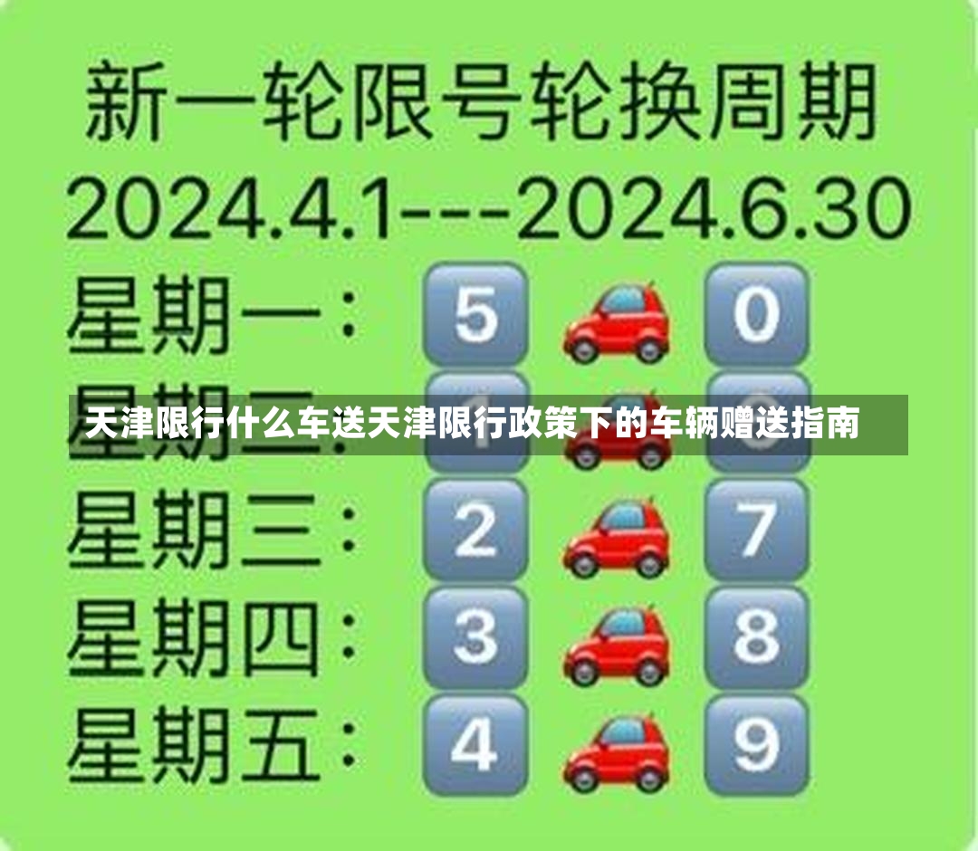 天津限行什么车送天津限行政策下的车辆赠送指南-第1张图片-通任唐游戏