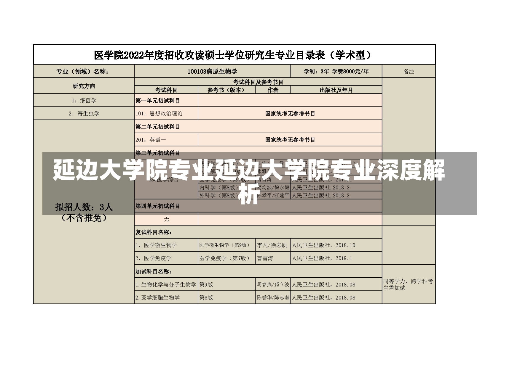 延边大学院专业延边大学院专业深度解析-第2张图片-通任唐游戏