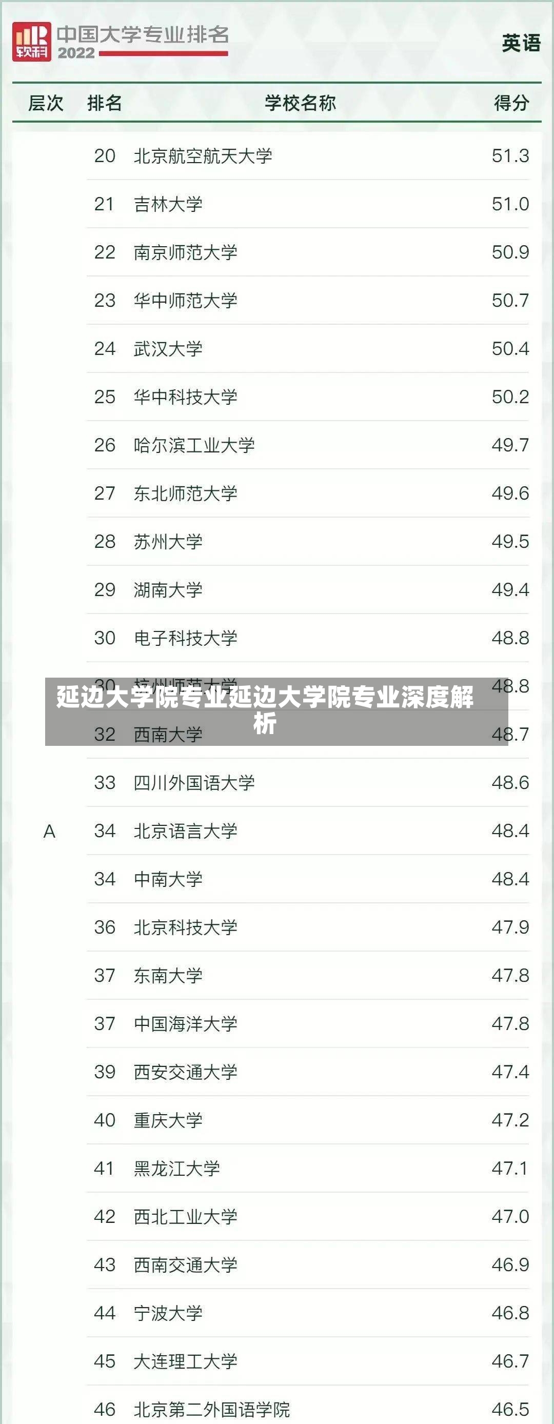 延边大学院专业延边大学院专业深度解析-第1张图片-通任唐游戏