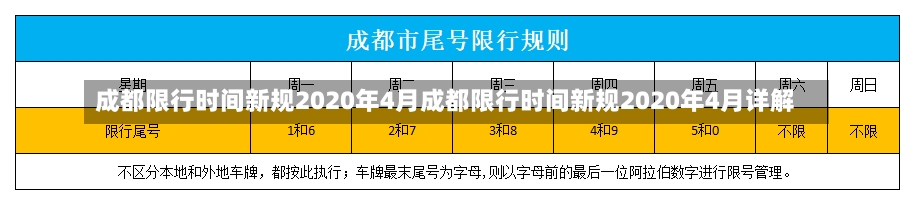 成都限行时间新规2020年4月成都限行时间新规2020年4月详解-第2张图片-通任唐游戏