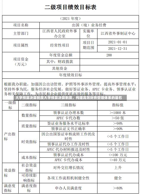 大学预算决算制度大学预算决算制度，构建高效财务管理体系的基石-第1张图片-通任唐游戏