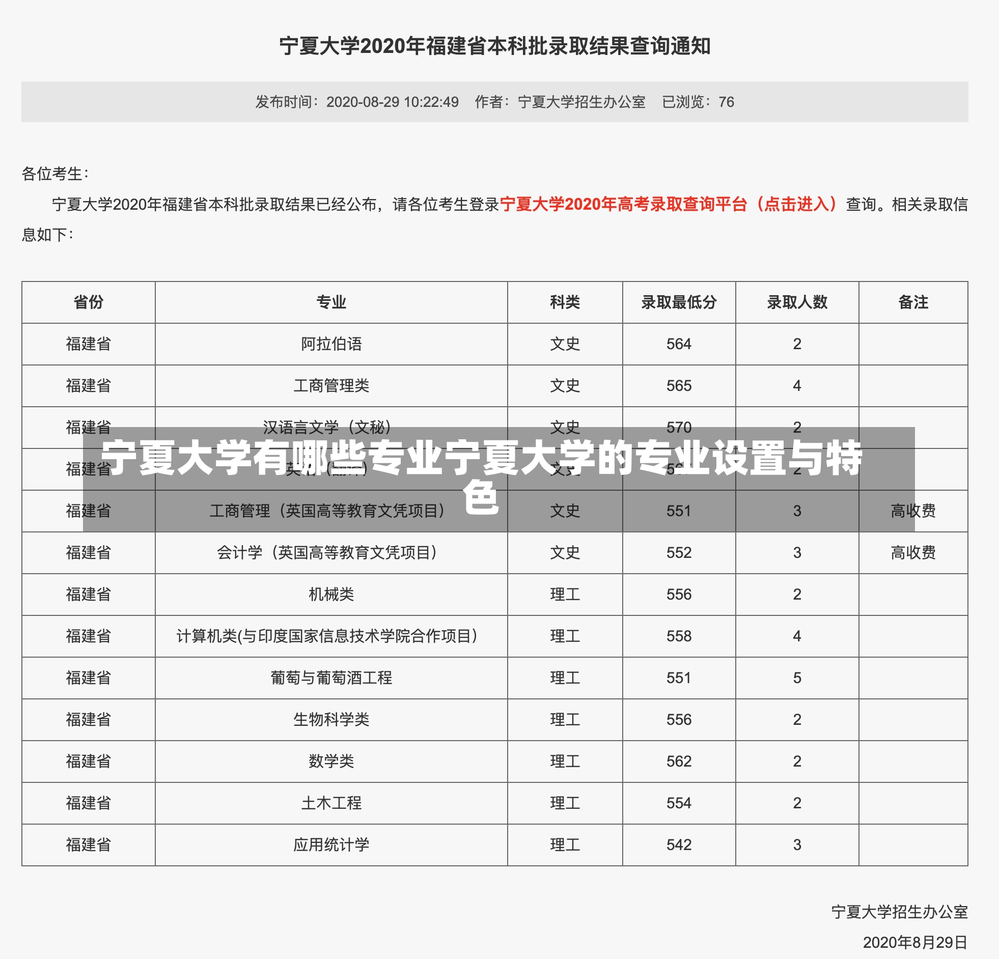 宁夏大学有哪些专业宁夏大学的专业设置与特色-第1张图片-通任唐游戏