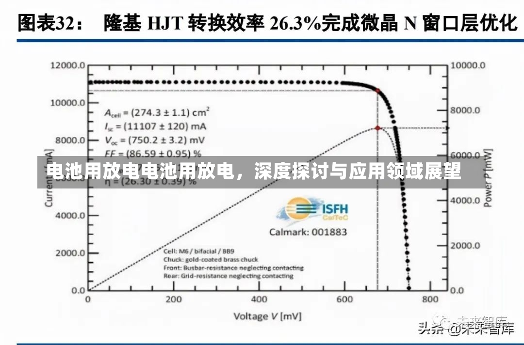 电池用放电电池用放电，深度探讨与应用领域展望-第1张图片-通任唐游戏