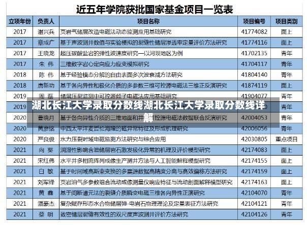 湖北长江大学录取分数线湖北长江大学录取分数线详解-第1张图片-通任唐游戏